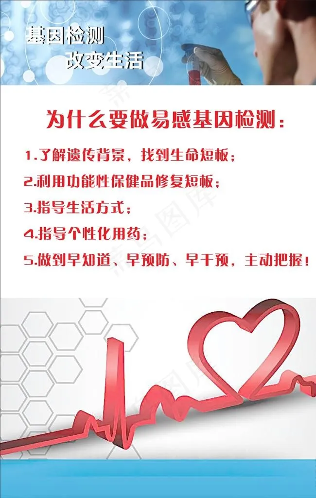 基因检测海报图片cdr矢量模版下载