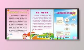 孤独症儿童训练展板图片