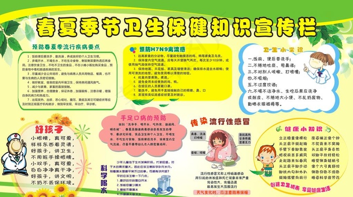 春夏季节卫生保健知识宣传栏图片cdr矢量模版下载