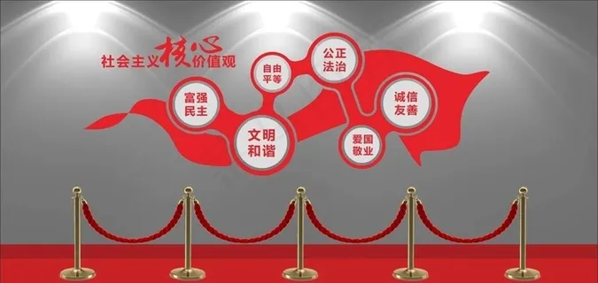 *核心价值观文化墙图片