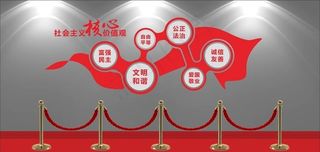 *核心价值观文化墙图片