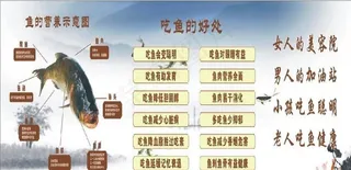 吃鱼的好处图片
