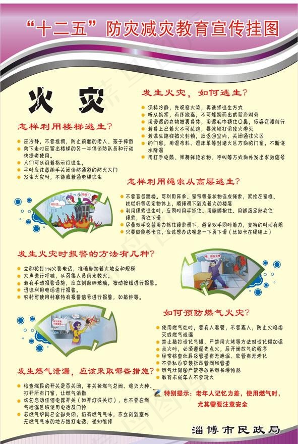 火灾宣传挂图图片cdr矢量模版下载