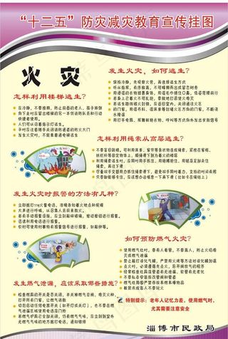 火灾宣传挂图图片