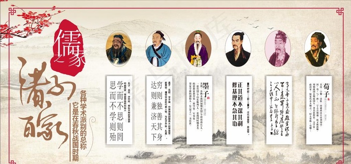 诸子百家图片
