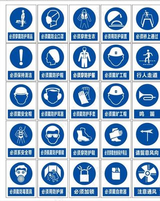 蓝色安全标识全套图片