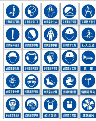 蓝色安全标识全套图片