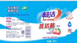 洗洁精图片