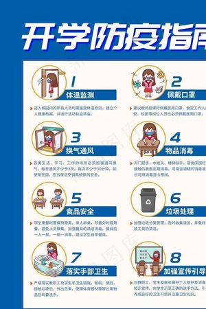 开学防疫海报图片