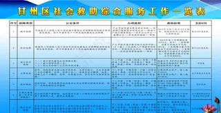 工作一览表图片