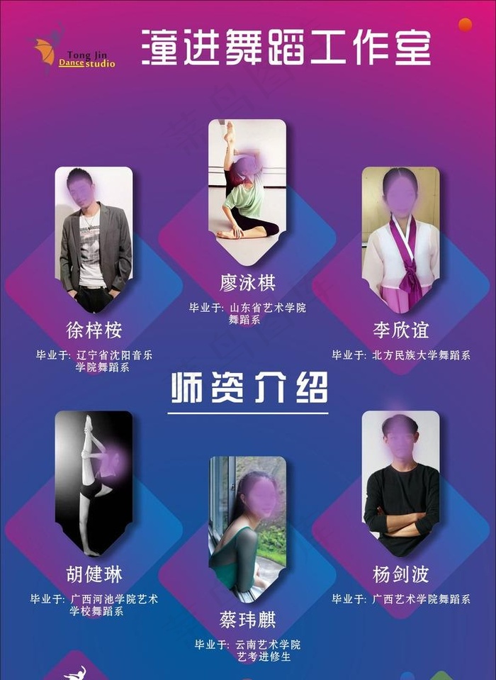 师资介绍图片cdr矢量模版下载