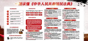 民法典图片