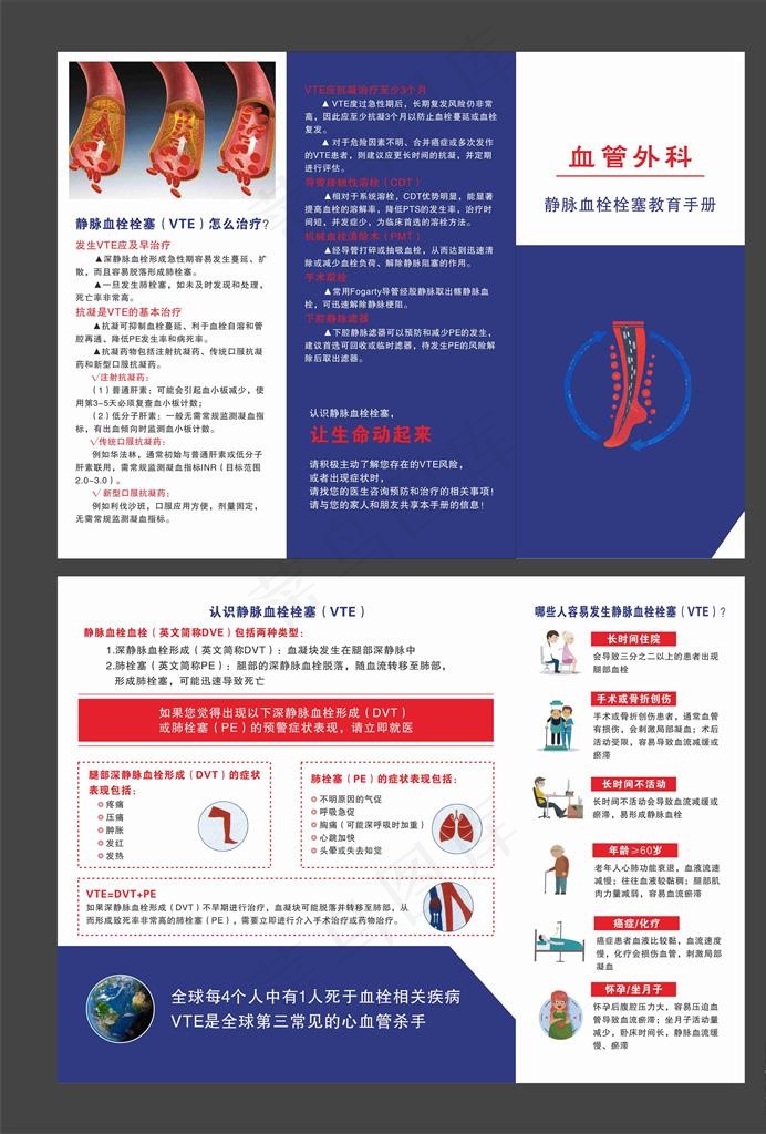 静脉血栓栓塞教育手册图片cdr矢量模版下载