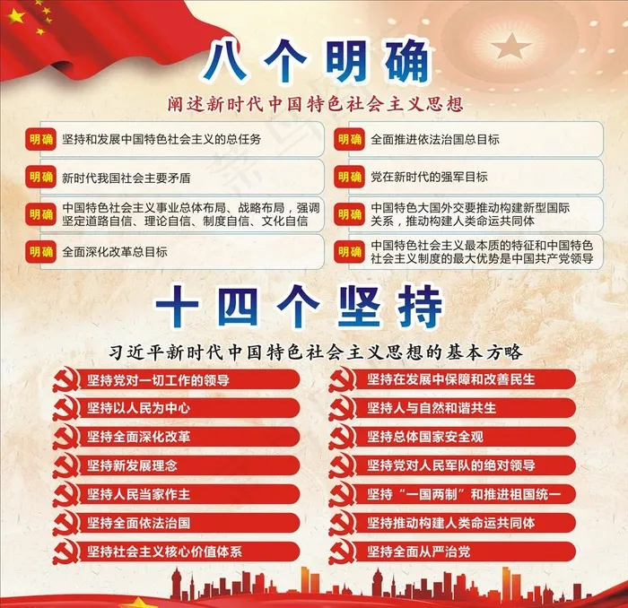 八个明确 十四个坚持图片cdr矢量模版下载