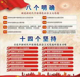 八个明确 十四个坚持图片