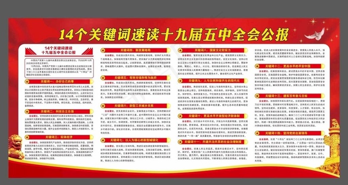 五中全会图片cdr矢量模版下载