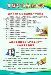 非媒矿山安全知识图片 非媒矿山安全知识图片