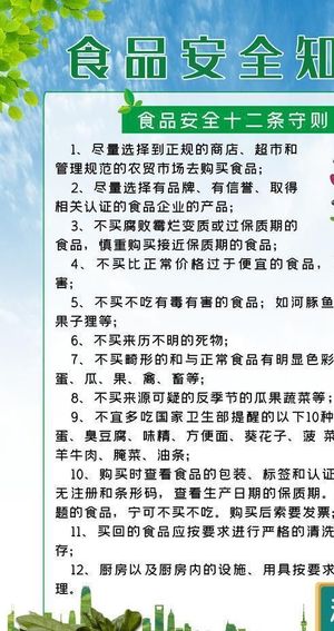 食品安全知识展板图片