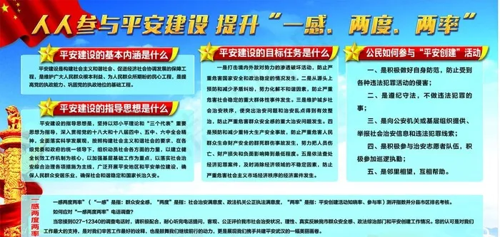 一感两度两率图片(2000X1000)cdr矢量模版下载