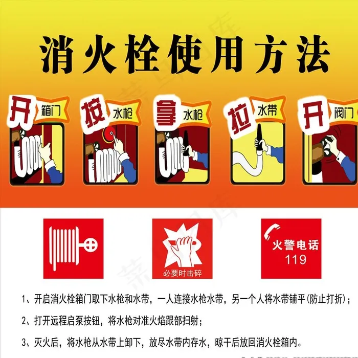 消火栓使用方法图片