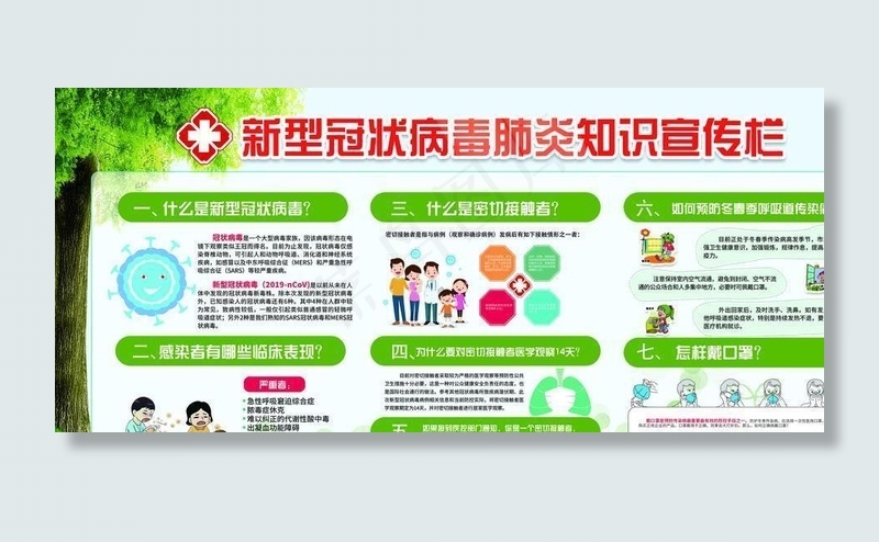 病毒图片