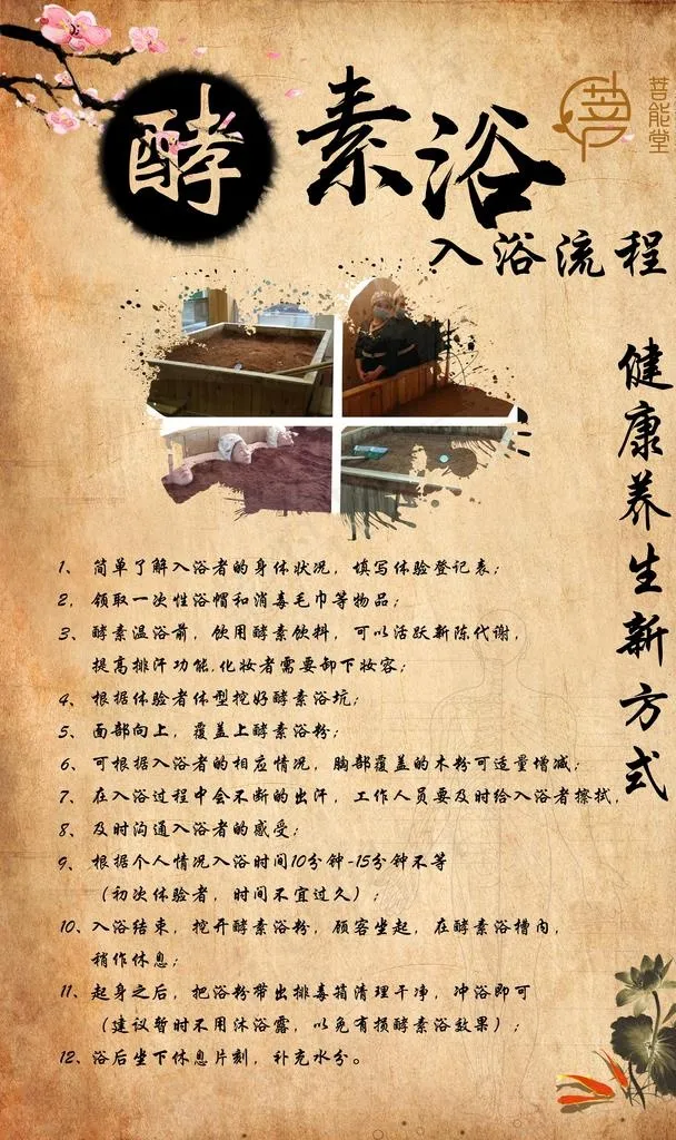 酵素浴入浴流程图片(2835X4535(DPI:72))psd模版下载
