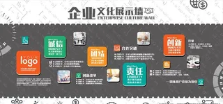 企业文化展示墙图片