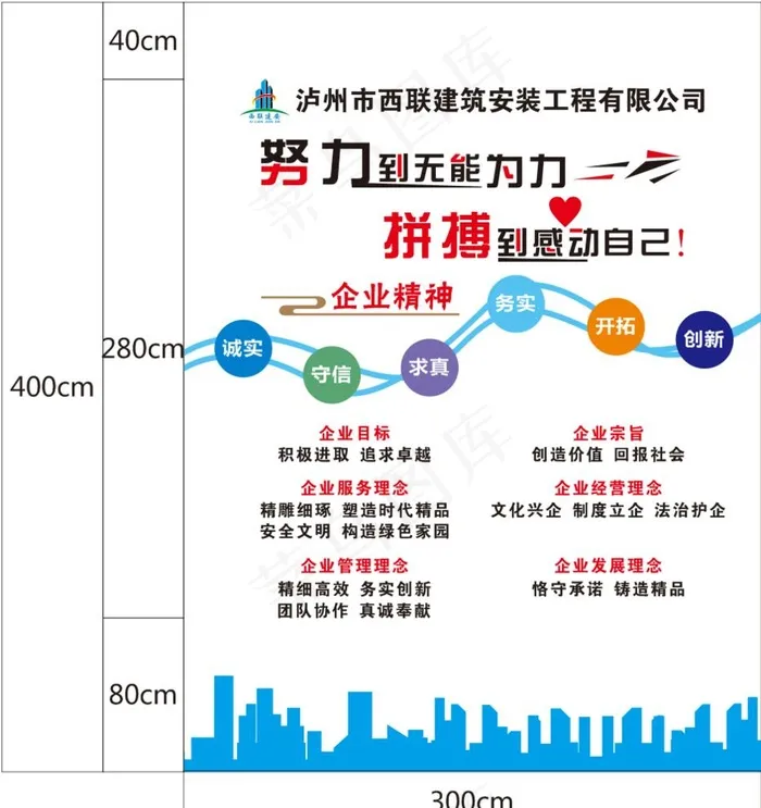 企业文化墙图片cdr矢量模版下载