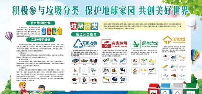 垃圾分类海报图片(5906X2953(DPI:300))psd模版下载