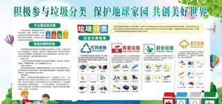 垃圾分类海报图片