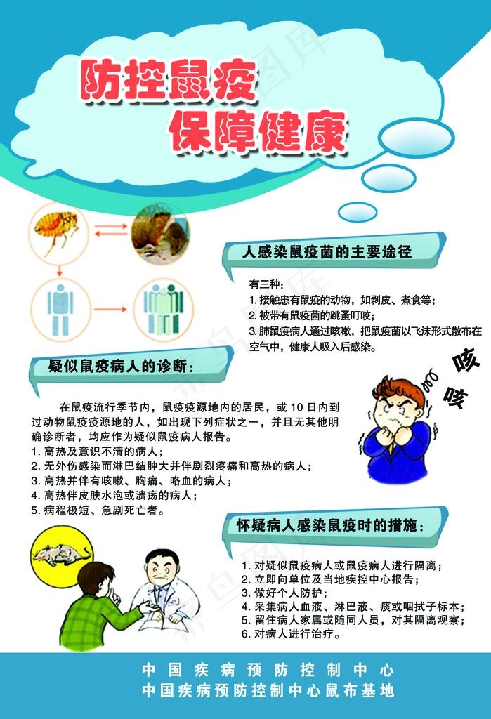 鼠疫展板图片psd模版下载