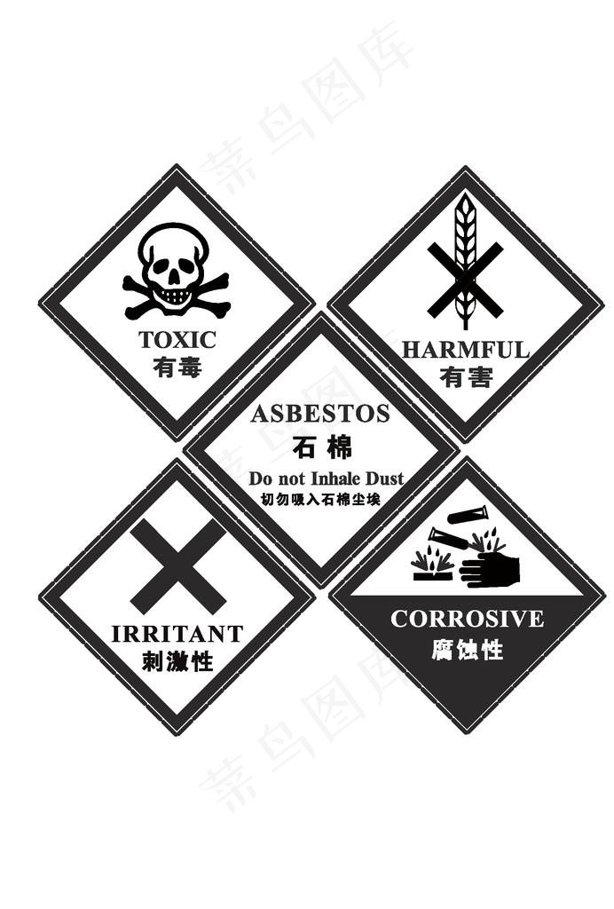 危险废物标志图片
