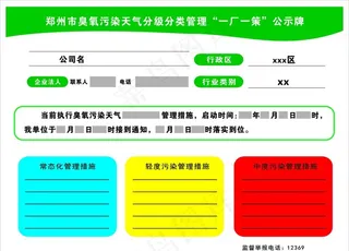 一厂一策公示牌 最新版图片