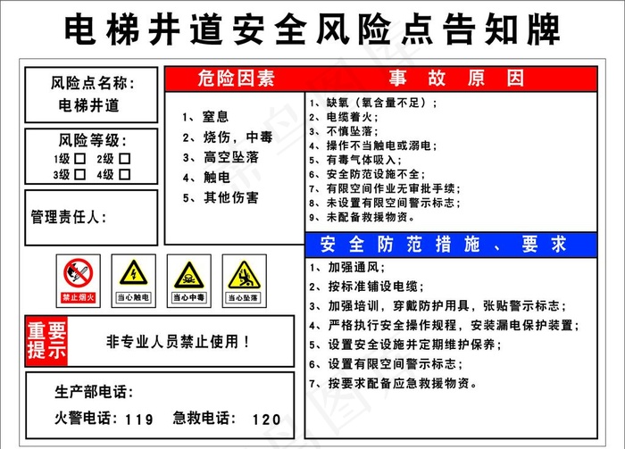 电梯井道安全风险点告知牌图片cdr矢量模版下载