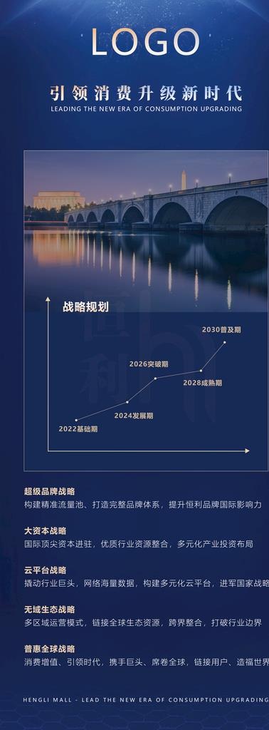 海报、展架、易拉宝图片(2268X5669(DPI:72))psd模版下载