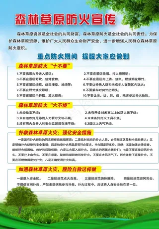 森林防火宣传图片