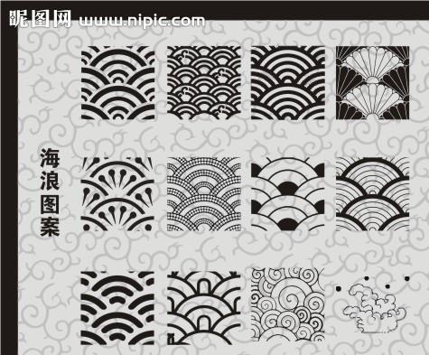 海浪背景图案图片