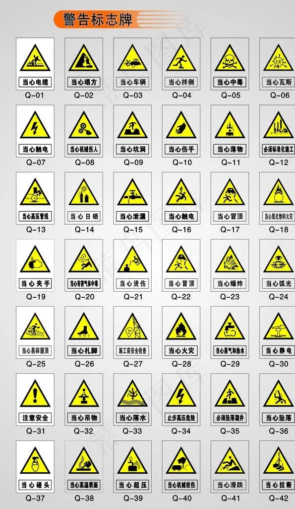 警告标识牌图片cdr矢量模版下载