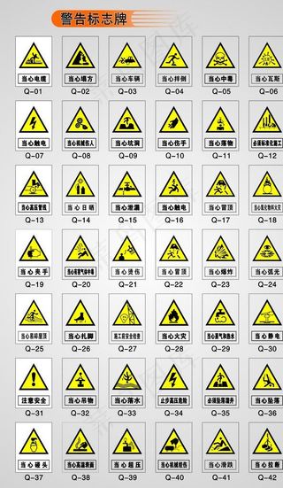 警告标识牌图片