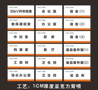 中广核风电场科室牌图片