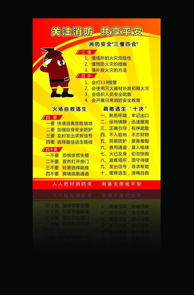 消防展板图片cdr矢量模版下载