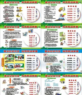 社区、小区安全知识宣传图片