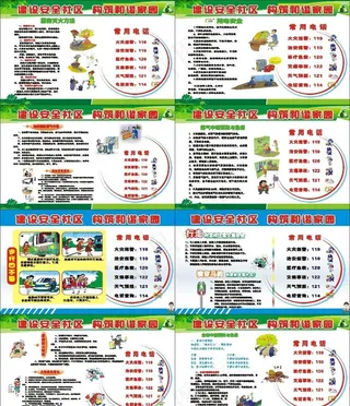 社区、小区安全知识宣传图片