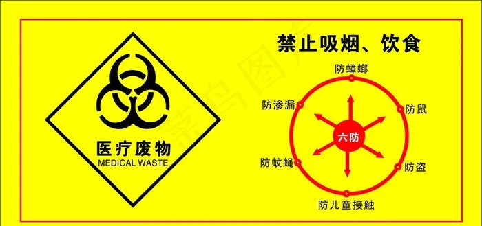 医疗废物标识图片cdr矢量模版下载