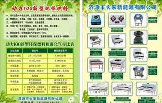 新型环保燃料单页图片