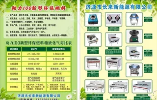 新型环保燃料单页图片