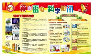 防雷防汛图片