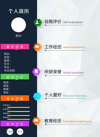 个人简历 个性简历图片