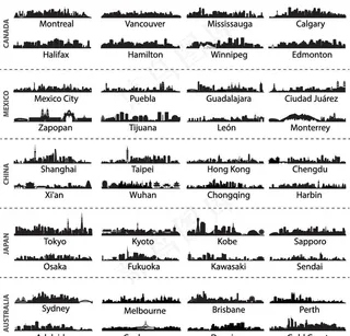 城市地标建筑剪影图片