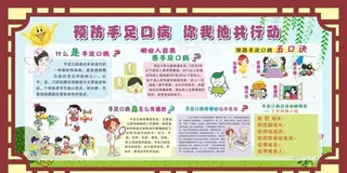 预防手足口病 板报图片